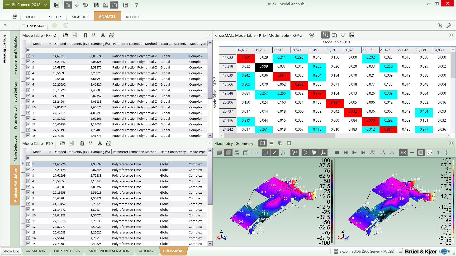 Modal Analysis Software