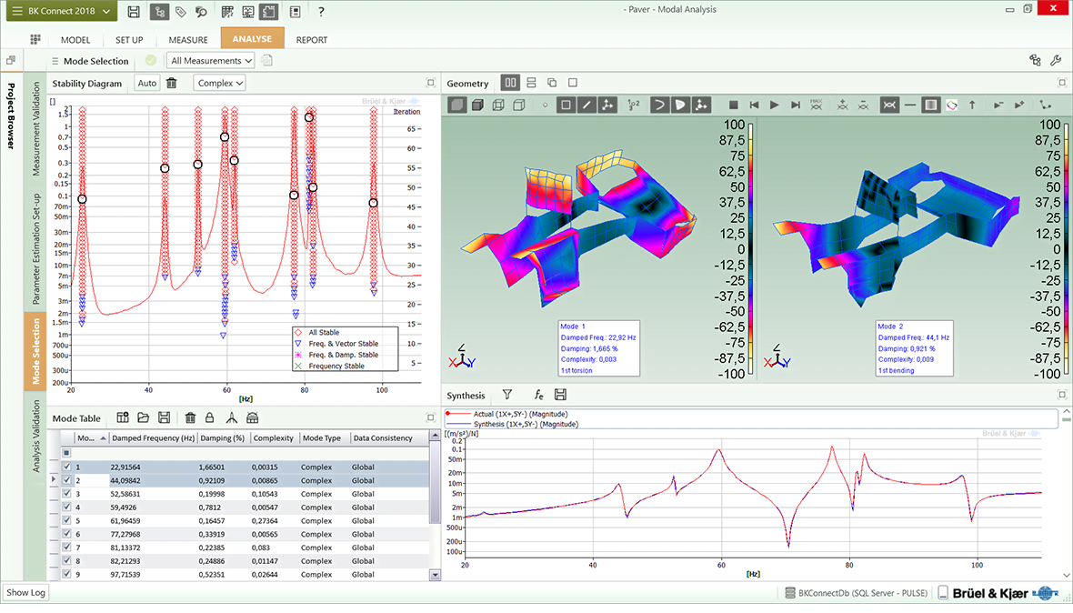 BK Connect Modal Analysis Type 8420