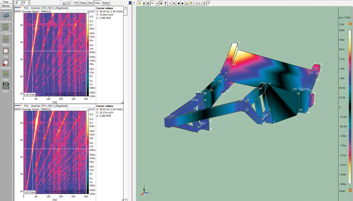 TYPE 7765 Operating Deflection Shapes Test Consultant 
