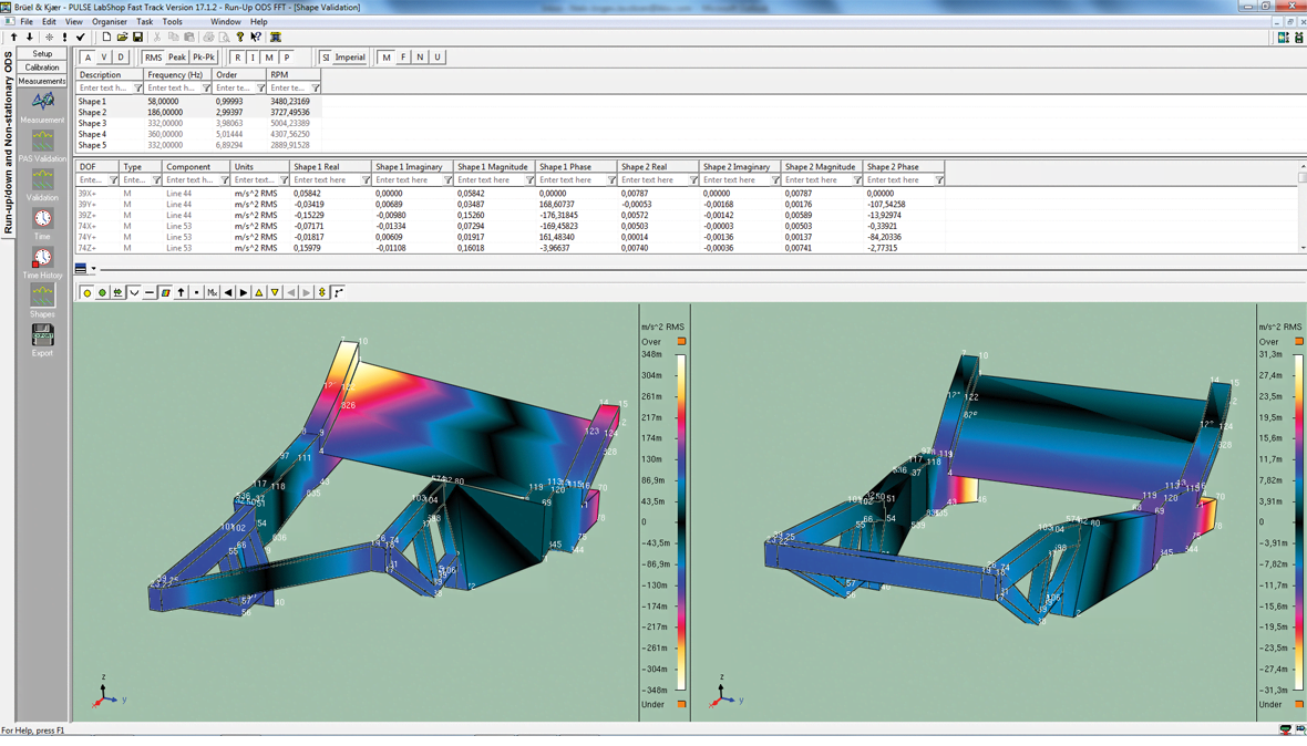 Operating Deflection Shapes Test Consultant 