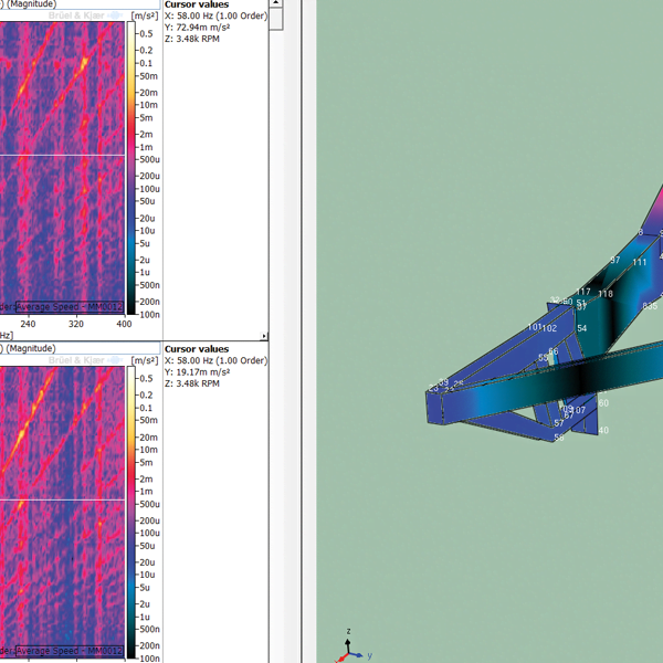 TYPE 7765 Operating Deflection Shapes Test Consultant 