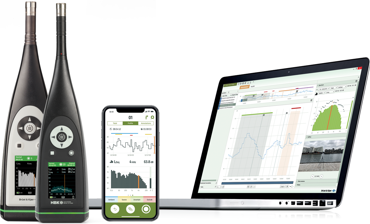 Enviro platforms SLM