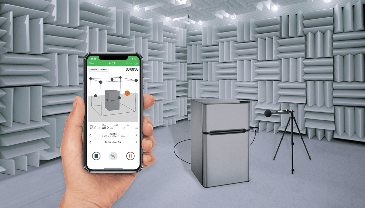 Control measurements wirelessly without interfering with the measurement