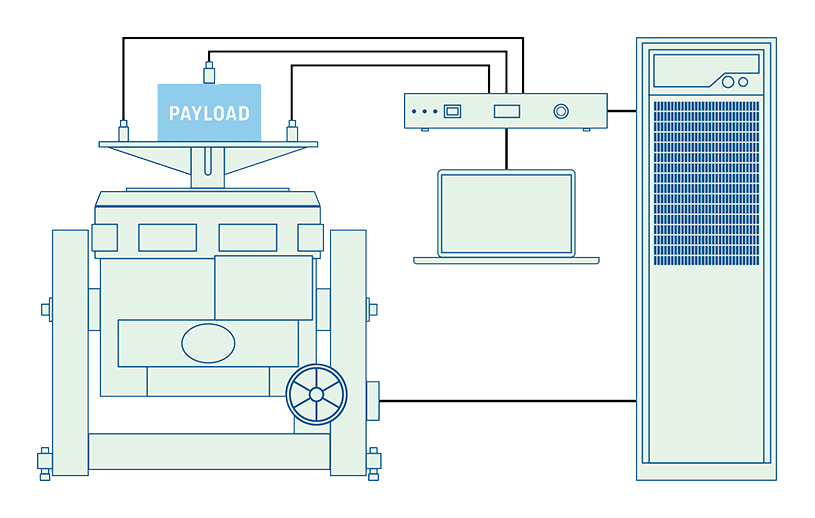 Measurement chain VTS