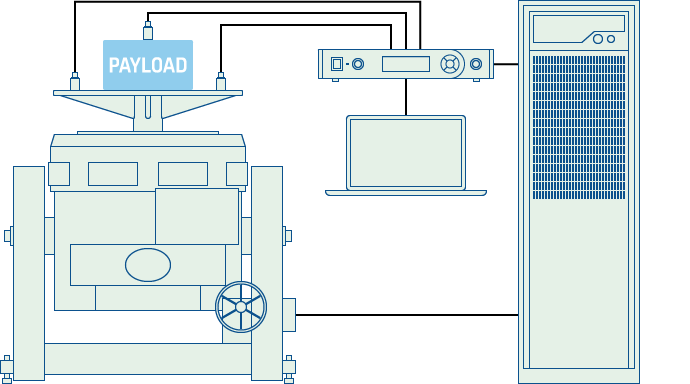 Vibration testing system