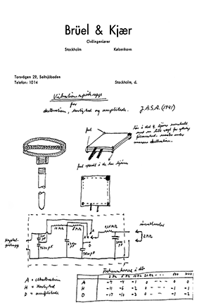 World's first Accelerometer