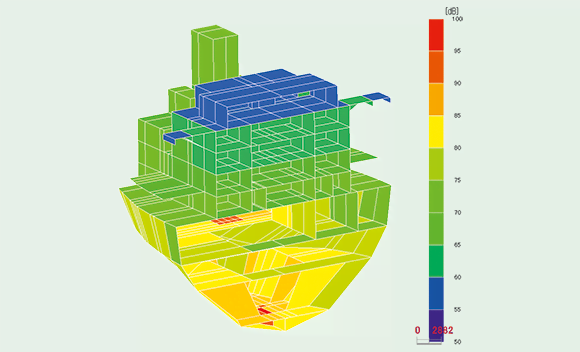 Measuring both noise and vibration levels