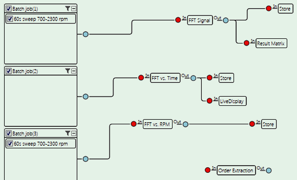 ohn Deere’s NVH analysts