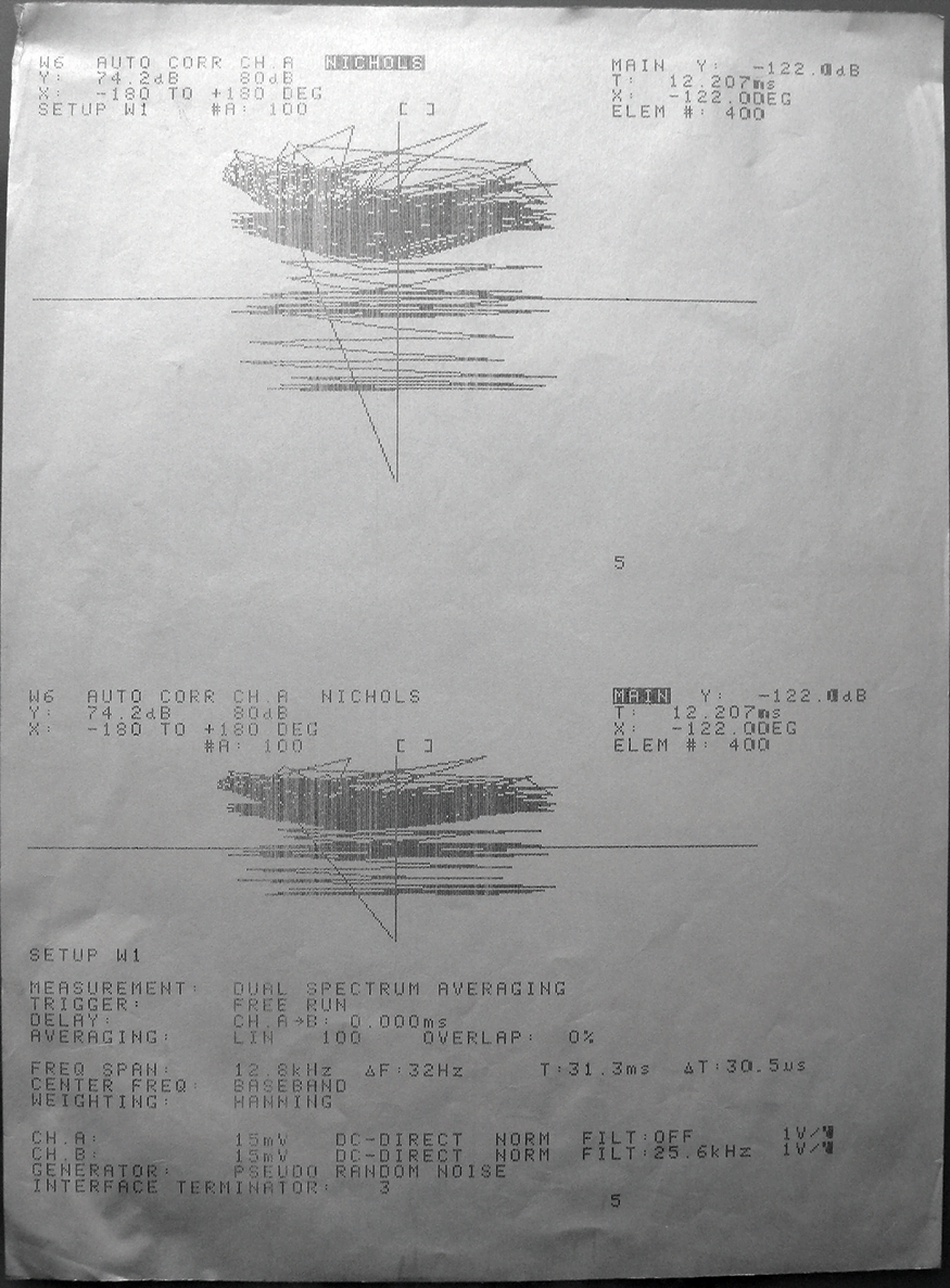 A 1985 print from Type 2032 to graphical writer Type 2313