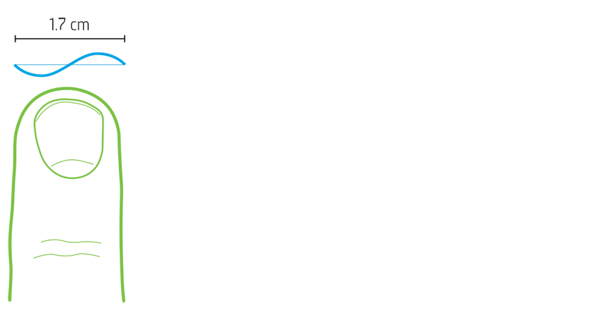 Wavelength of a 20 kHz sound wave