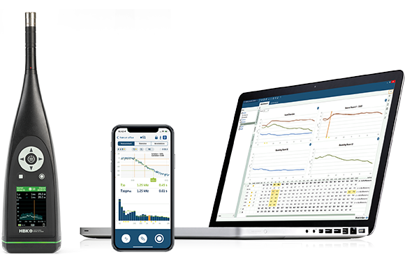 Lösung mit HBK 2255 und Building Acoustics Partner